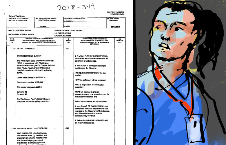 Inspection reports for private psychiatric hospitals in Washington ...