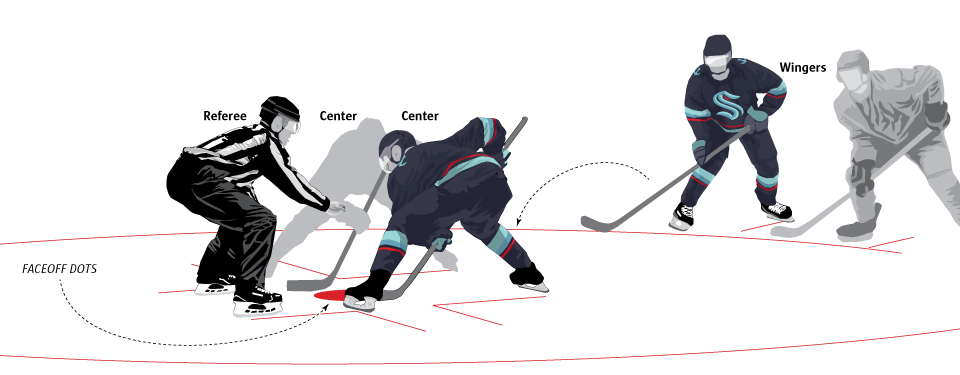 faceoff circle with centers and referee