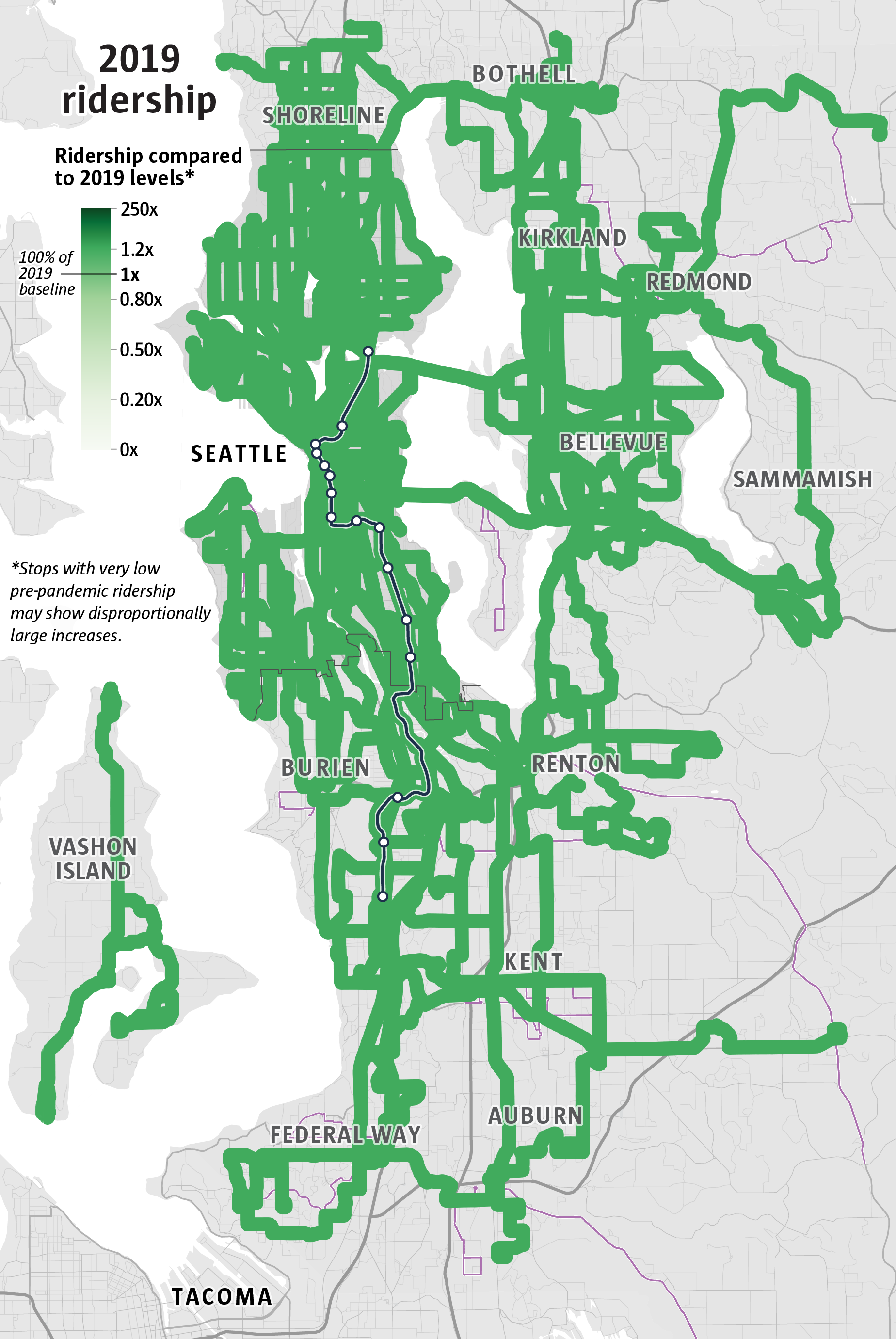 2019 Ridership