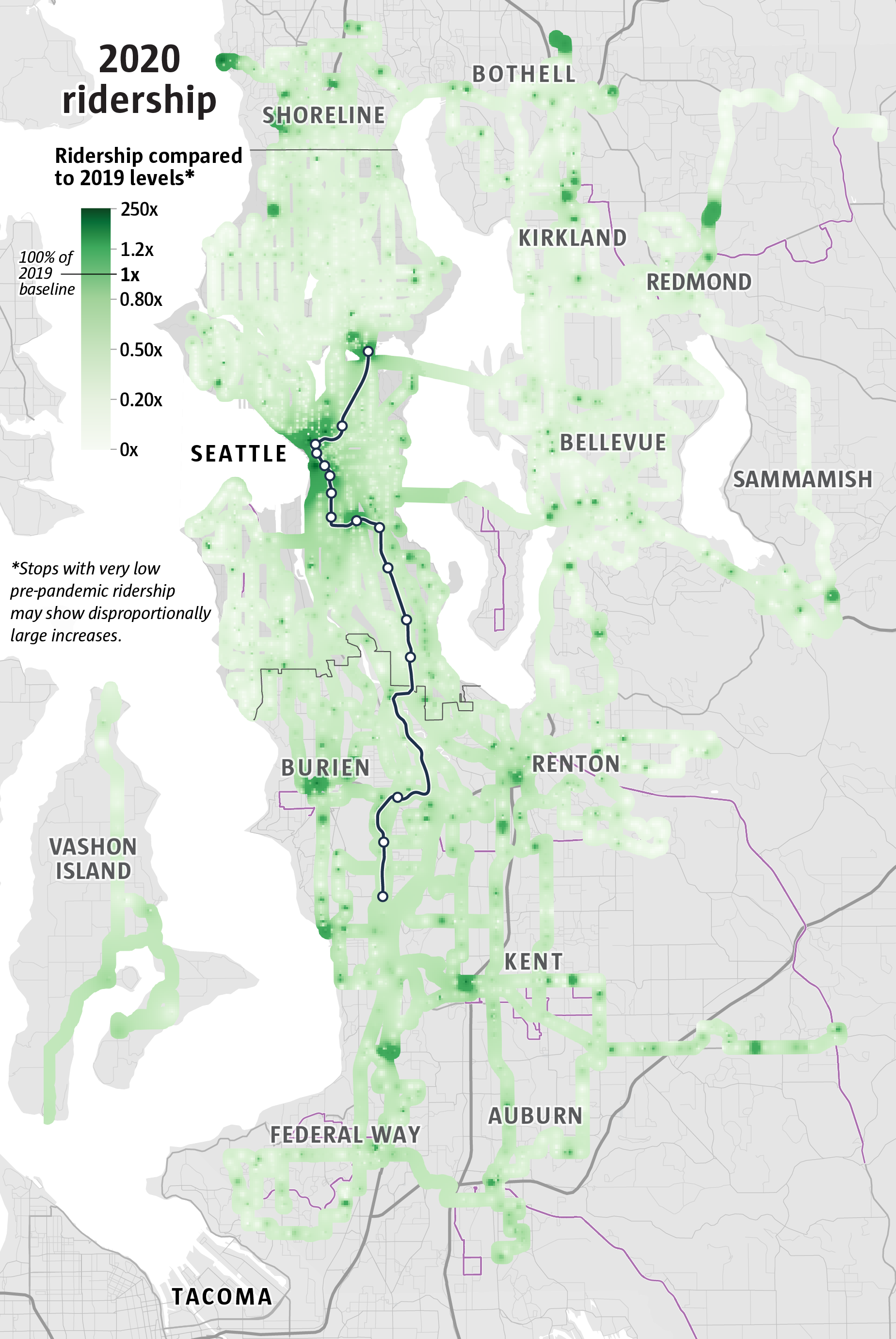 2020 Ridership