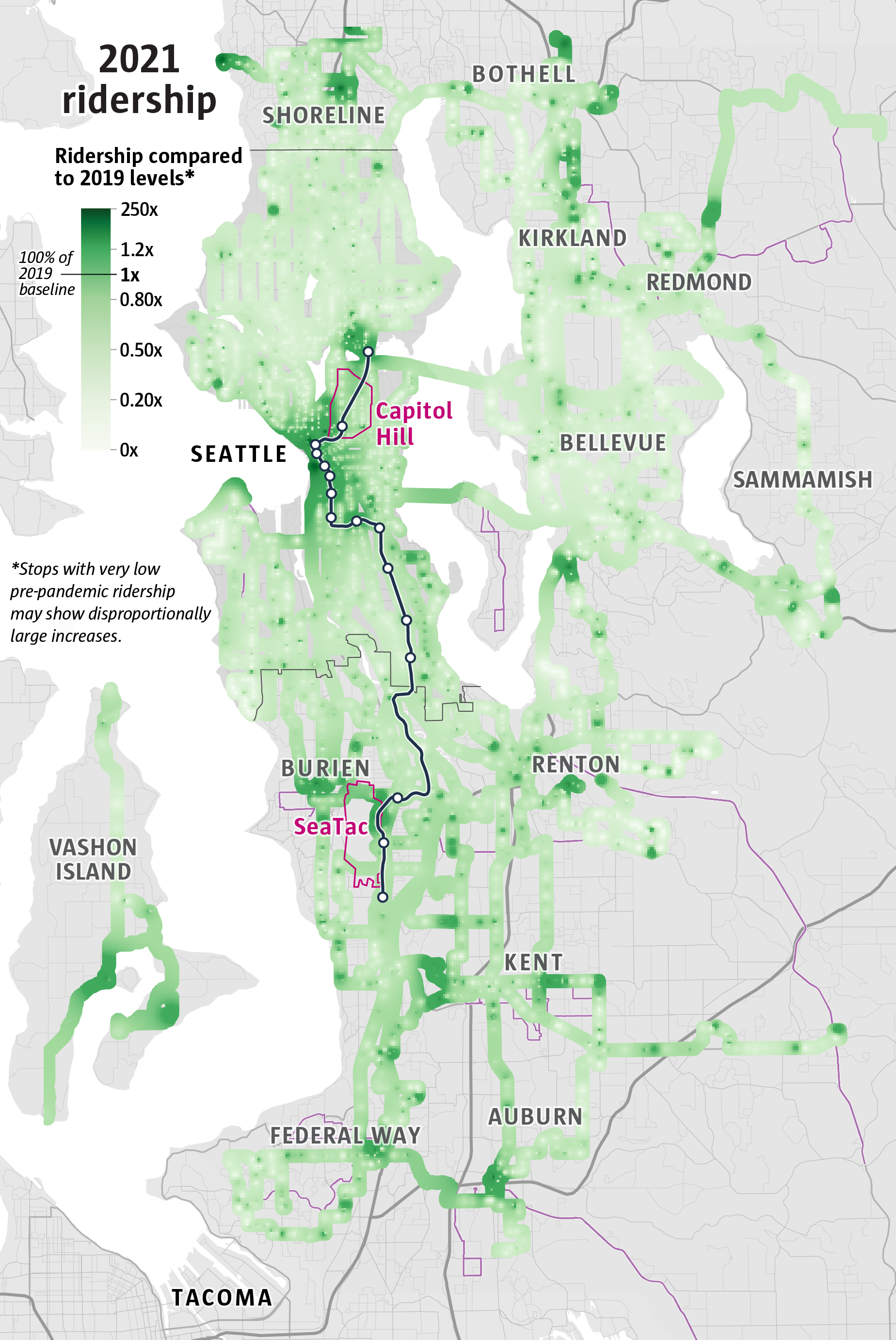 2021 Ridership